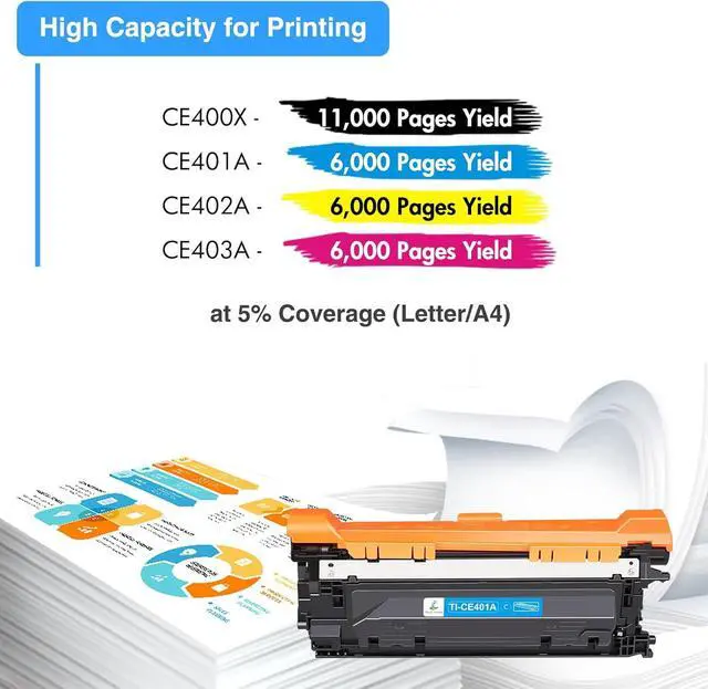Alt view image 3 of 6 - 507X 507A Toner Cartridge Compatible Replacement for HP 507X 507A CE400X CE401A CE402A CE403A for Enterprise M551 M551n M551dn M551xh M570dn M570dw M575f Printer (Black Cyan Yellow Magenta, 4Pack)