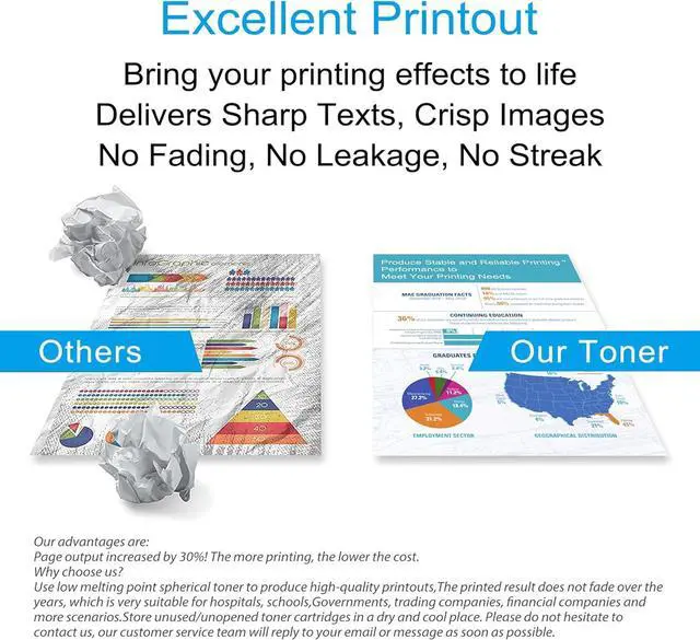 Alt view image 5 of 6 - Ennovor 202A Toner Cartridges 4 Pack Replacement for HP 202A CF500A 202X Color Pro MFP M280nw M281fdn M281fdw M281cdw M254nw M254dw M254dn Printer (Black Cyan Yellow Magenta, 4-Pack)