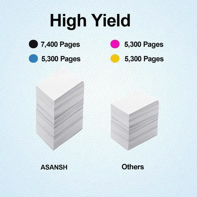 Alt view image 3 of 5 - T12 Toner Cartridge Compatible for I-SENSYS X C1333i C1333iF C1333P Printers (4-Pack)