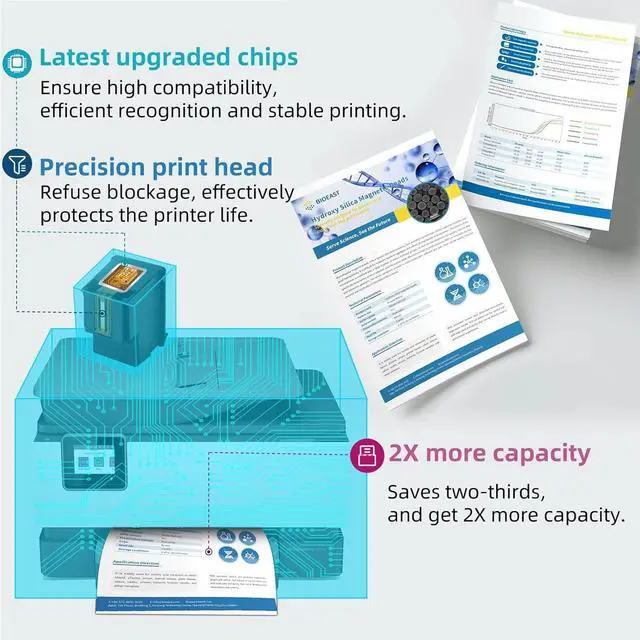 Alt view image 4 of 7 - Relcolor 63XL Ink Cartridges Replacement for HP 63 XL Black Color Combo Pack for HP63 HP63XL for 4650 3830 5255 4520 5258 3630 4652 4655 5200 4512 3632 5252 2132 1112 3631 2130 4510 3634 3833 4511