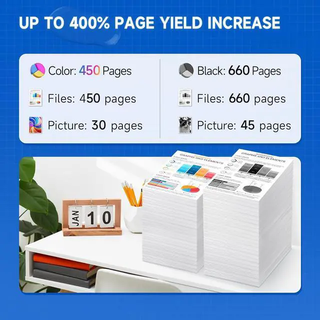 Alt view image 3 of 7 - Compatible 65XL Ink Cartridge Replacement for HP Envy 5055 5052 5058 DeskJet 3755 2655 3752 3720 3700 3722 3723 3758 2652 2622 2624, Black, Tri-color, 2-Pack