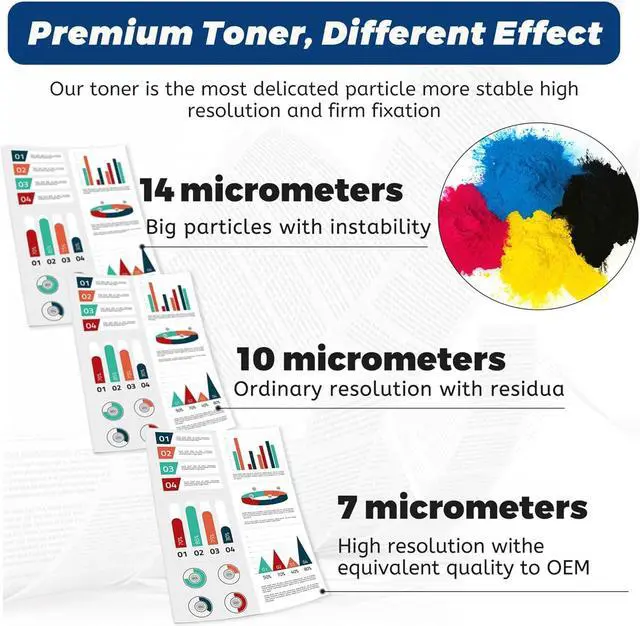 Alt view image 7 of 7 - Ennovor MP C2003 C2503 Toner Cartridge Black Cyan Magenta Yellow - Replacement for Ricoh C2003 C2503 841918 841921 841920 841919 High Yield for Lanier Savin MP C2503 C2003 C2004 C2504 Printer,4 Pack