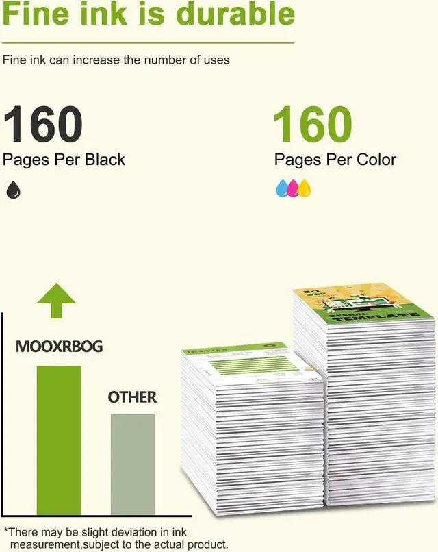 Alt view image 3 of 6 - Ennovor 68 Ink Cartridges Combo Pack - 1 Black & 1 Color Replacement for HP 68 Envy 6152e, 6155e, 6552e, 6555e, 6558e Printers 2-Pack (1 Black / 1 Tri-Color)