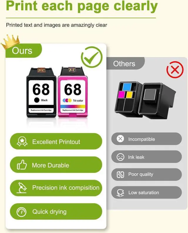 Alt view image 4 of 6 - Ennovor 68 Ink Cartridges Combo Pack - 1 Black & 1 Color Replacement for HP 68 Envy 6152e, 6155e, 6552e, 6555e, 6558e Printers 2-Pack (1 Black / 1 Tri-Color)