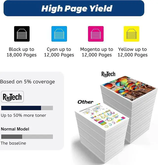 Alt view image 5 of 7 - Ennovor 213A Toner Cartridge,4 Pack Compatible for HP 213A 213X 213Y for HP Color Laserjet Enterprise 5700dn 6701dn 5800dn 6801dn,Enterprise 5700 5800 6700 6701 6800 6801 Series Printers