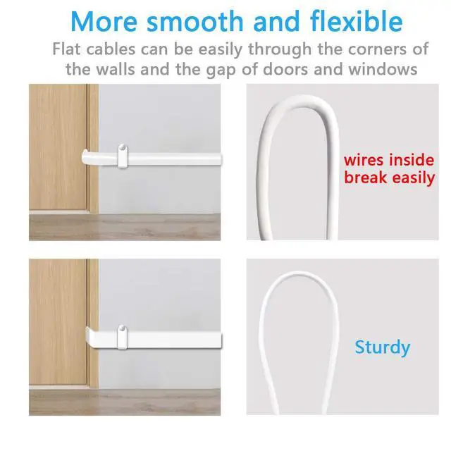 Alt view image 4 of 6 - 13FT 2 Pack USB Power Extension Cable for Wyze Cam,WyzeCam Pan,YI Cam,YI Dome Home,Oculus Go,Kasa,Security Camera,Furbo Dog,Nest-Cam,Arlo Pro,Blink,Netvue,Flat A-Male to A-Female Extender Cord
