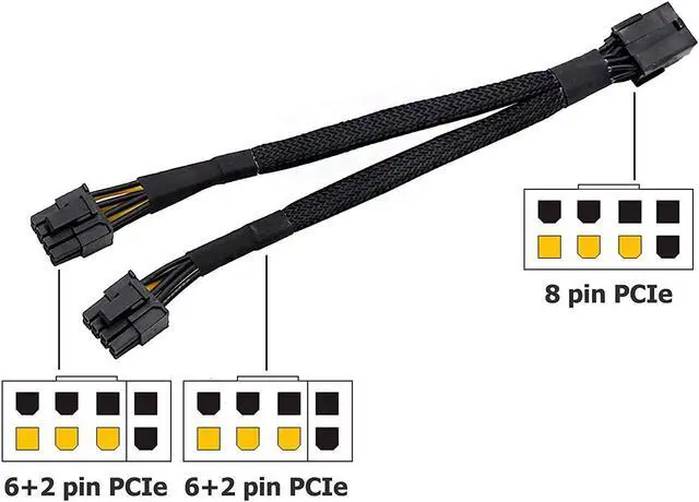 Alt view image 2 of 5 - GPU VGA PCI-e 8Pin PCI Express Graphics Video Card GPU VGA 8 Pin Female to Dual GPU 8(6+2) Pin Male GPU 8 pin Splitter Power Sleeved Extension Cable 8Pin GPU (9-inch) TeamProfitcom