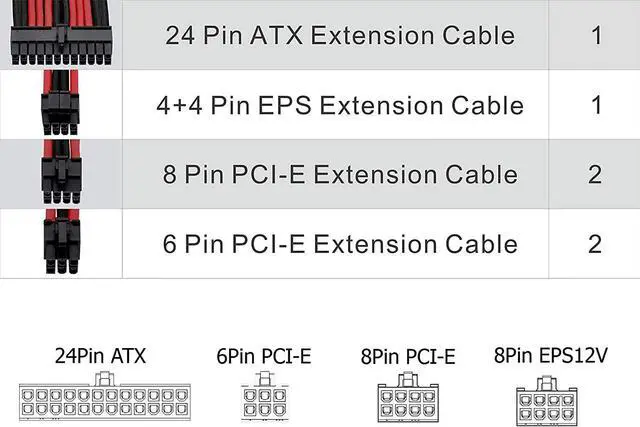 Alt view image 2 of 7 - KOTTO Braided ATX Sleeved Cable Extension Kit for Power Supply Cable Kit, PSU Connectors, 24 Pin, 8 Pin, 6 Pin 4 + 4 Pin, 6 Pack, with Cable Comb 24 Pieces Set 24-Pin, 8-Pin, 6-Pin (White)