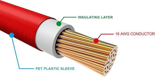 Alt view image 4 of 7 - KOTTO Braided ATX Sleeved Cable Extension Kit for Power Supply Cable Kit, PSU Connectors, 24 Pin, 8 Pin, 6 Pin 4 + 4 Pin, 6 Pack, with Cable Comb 24 Pieces Set 24-Pin, 8-Pin, 6-Pin (White)