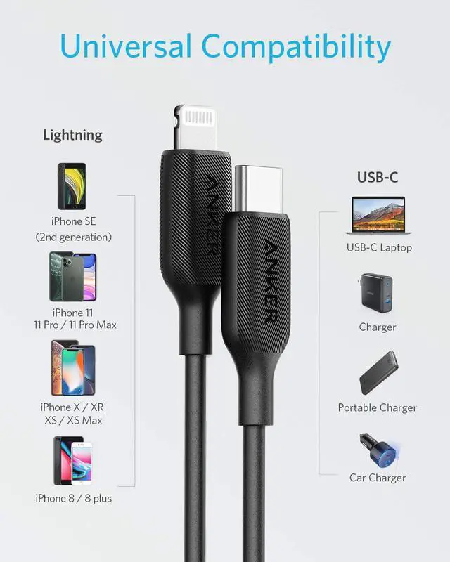 Alt view image 6 of 7 - Anker USB C to Lightning Cable (6 ft), Powerline III MFi Certified Fast Charging Lightning Cable for iPhone 11 Pro 11 Pro Max X XS XR Max 8 Airpods Pro, Supports Power Delivery (Black)