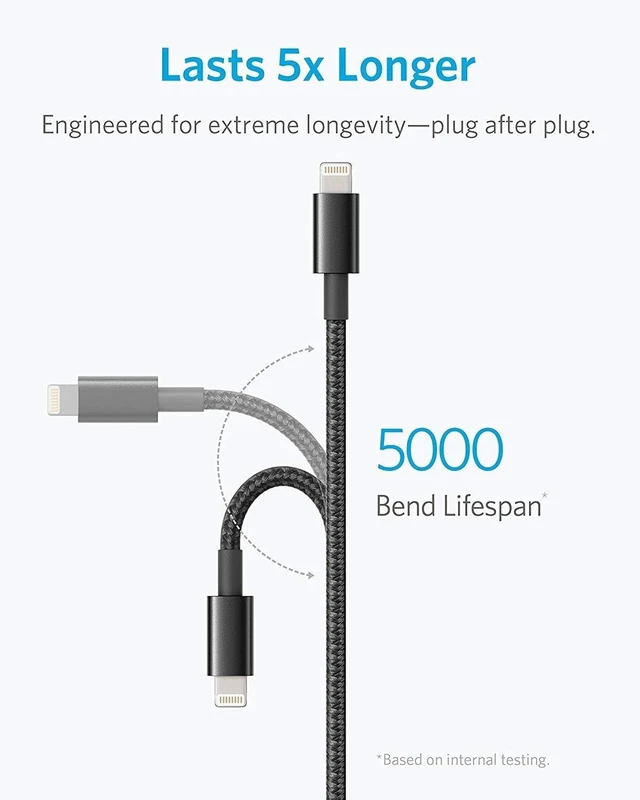 Main image of Lightning iPhone Charger Cable - MFI - Certified Made for iPhone 8/8 Plus/X/XS/XS Max/XR/7/7 Plus/SE/6/6 Plus/6S/6S Plus/5/5C/5S iPad/iPad mini/iPad Air iPod Touch/Nano(6 FT Black)