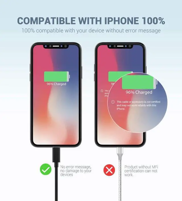 Alt view image 4 of 7 - Novtech Black iPhone Charger Cable 3FT 3 Pack MFi Certified Lightning to USB A Cable iPhone Fast Charging Cord Wire for iPhone 14 13 12 11 Pro Max Mini XR XS X SE 8 7 6s 6 Plus 5S 5C 5 iPad Airpod