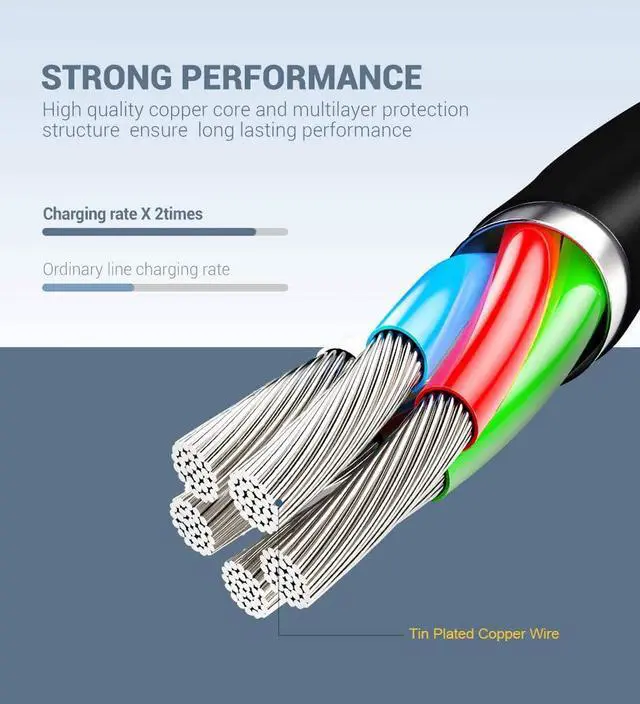 Alt view image 7 of 7 - Novtech Black iPhone Charger Cable 3FT 3 Pack MFi Certified Lightning to USB A Cable iPhone Fast Charging Cord Wire for iPhone 14 13 12 11 Pro Max Mini XR XS X SE 8 7 6s 6 Plus 5S 5C 5 iPad Airpod
