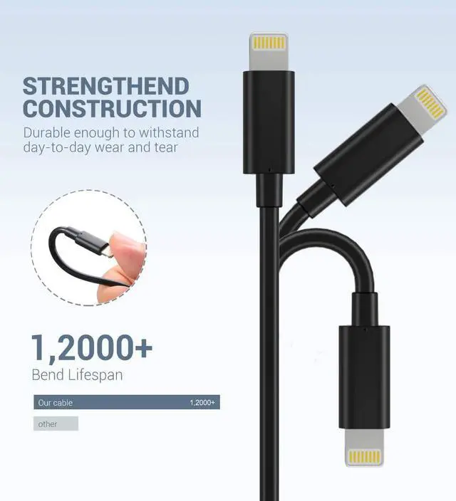 Alt view image 2 of 7 - Novtech Black iPhone Charger Cable 3FT 3 Pack MFi Certified Lightning to USB A Cable iPhone Fast Charging Cord Wire for iPhone 14 13 12 11 Pro Max Mini XR XS X SE 8 7 6s 6 Plus 5S 5C 5 iPad Airpod