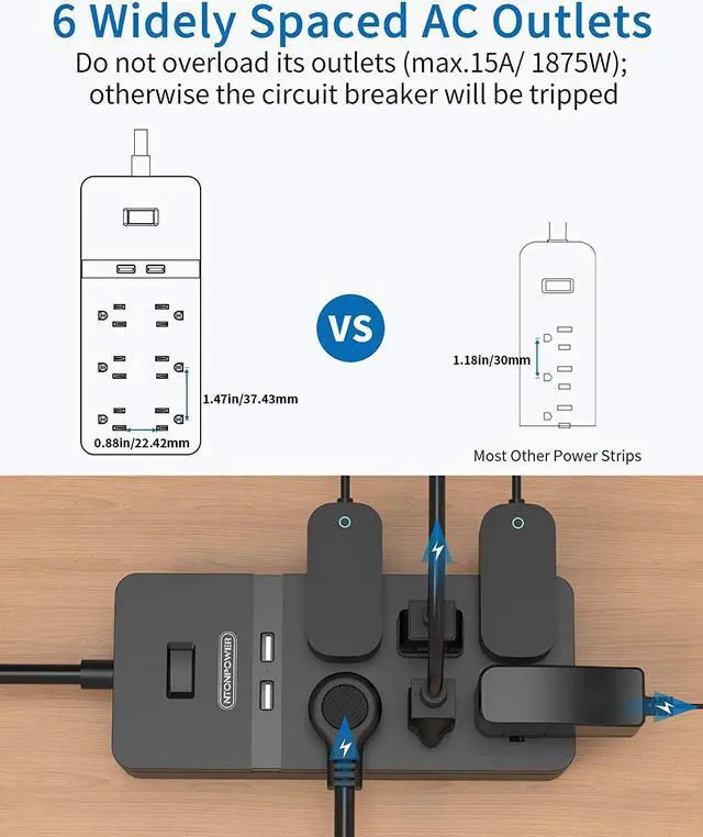 Alt view image 5 of 7 - 2 Prong Surge Protector Power Strip with 10ft Extension Cord, NTONPOWER 2 Prong to 3 Prong Outlet Adapter with 6 Outlets 2 USB Ports, 2100J Surge Protector Wall Mount for Old House Non-Grounded Outlet