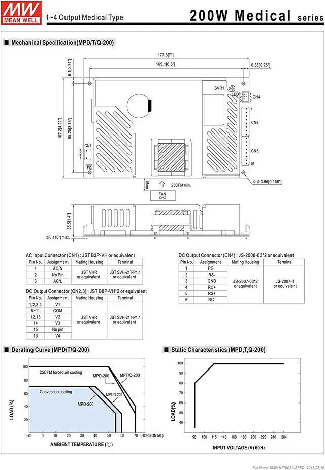 Alt view image 4 of 4 - MPQ-200C AC/DC Power Supply Quad-OUT 5V/15V/-5V/-15V 12A/4A/1A/1A 200W Medical 23-Pin