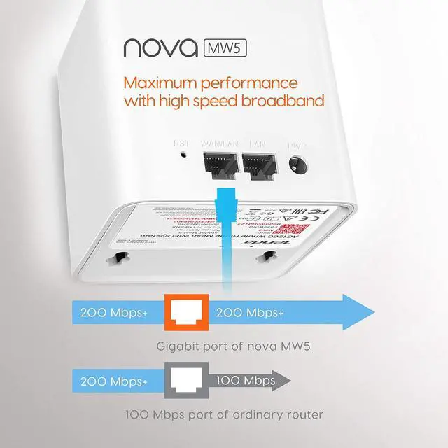 Alt view image 3 of 7 - Tenda Nova Whole Home Mesh WIFI System - Replaces Gigabit AC Wifi Router and Extenders, Dual Band, Works with Amazon Alexa, Built for Smart Home, Up to 3, 500 Sq. ft. Coverage (MW5 3-PK).