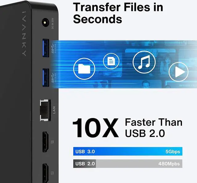 Alt view image 5 of 7 - iVANKY USB C Docking Station with 180W Power Adapter for MacBook Pro, 12-in-2 Triple 4K Display Powered Dock for MacBook Pro&Air with 2 HDMI, SD/TF, 6 USB 3.0 Ports, Gigabit Ethernet, 3.5mm Audio