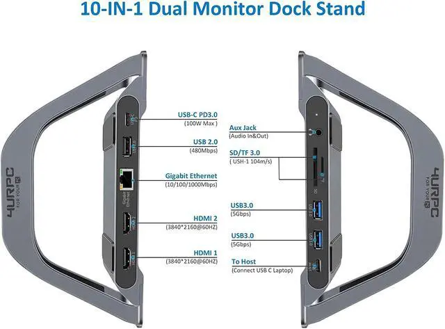 Alt view image 5 of 6 - USB C Laptop Docking Station Dual Monitor, 10-in-1 Dual HDMI Monitor USB C Dock Stand with 2 HDMI, 3 USB, SD/TF, USB C 87W Charging, RJ45 Ethernet, 3.5mm Audio, USB C Docking Station for USB C Laptops