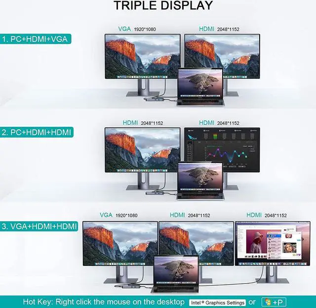 Alt view image 4 of 7 - USB Docking Station GIQ USB C Hub USB 3.0 to Dual HDMI VGA Adapter Triple Display USB C Laptop Docking Station Dual Monitors Compatible with MacBook M1 USB Dock