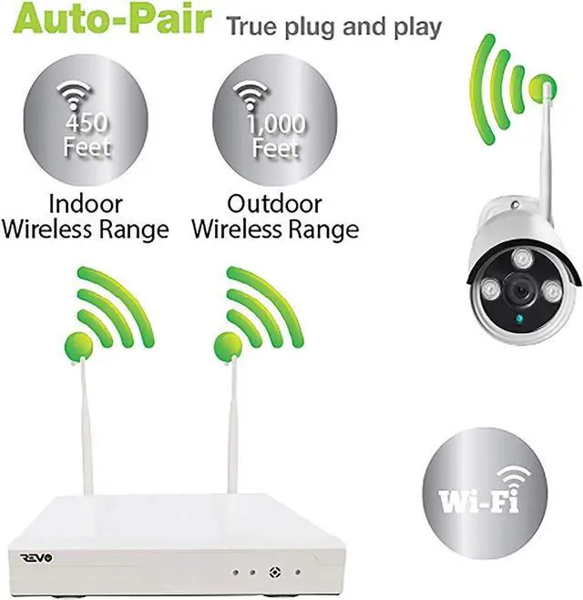 Alt view image 6 of 7 - Wireless 4 Ch. NVR Surveillance System with 4 HD Wireless Bullet Cameras