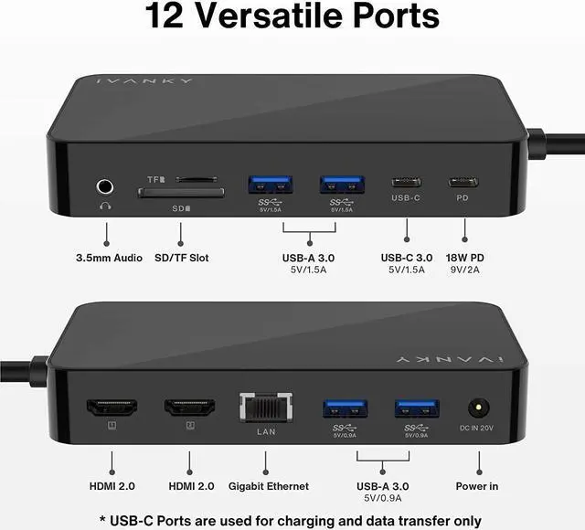 Alt view image 6 of 7 - iVANKY USB C Docking Station with 180W Power Adapter for MacBook Pro, 12-in-2 Triple 4K Display Powered Dock for MacBook Pro&Air with 2 HDMI, SD/TF, 6 USB 3.0 Ports, Gigabit Ethernet, 3.5mm Audio