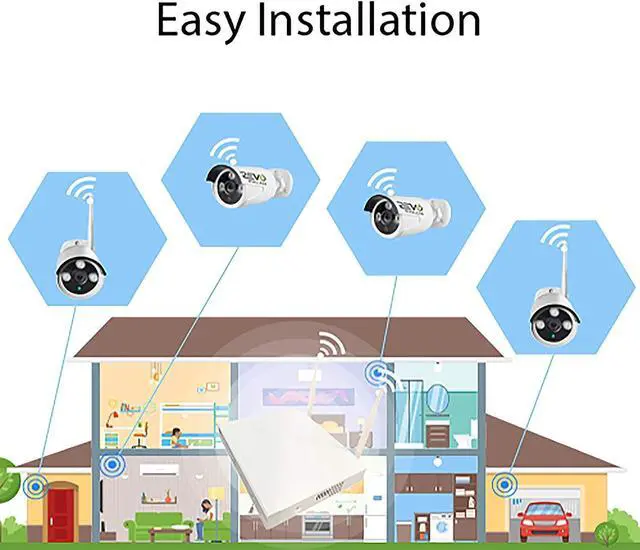 Alt view image 7 of 7 - Wireless 4 Ch. NVR Surveillance System with 4 HD Wireless Bullet Cameras