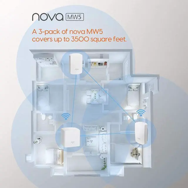 Alt view image 4 of 7 - Tenda Nova Whole Home Mesh WIFI System - Replaces Gigabit AC Wifi Router and Extenders, Dual Band, Works with Amazon Alexa, Built for Smart Home, Up to 3, 500 Sq. ft. Coverage (MW5 3-PK).