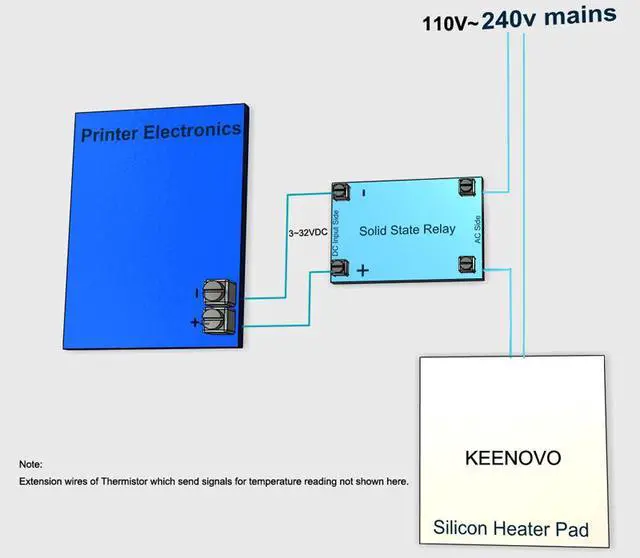 Alt view image 7 of 7 - DELIXI SSR 40A 480V AC Solid State Relay Input 3V~32VDC to AC Relay