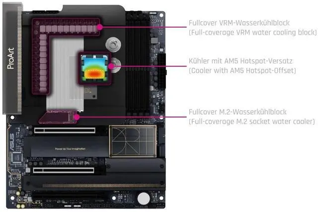 Alt view image 5 of 7 - Alphacool Apex Monoblock for ASUS PROART X870E-Creator WiFi Motherboard (14684)