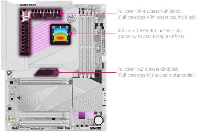 Alt view image 6 of 7 - Alphacool Apex Monoblock for X870 AORUS ELITE WIFI7 ICE Montherboard (14683)