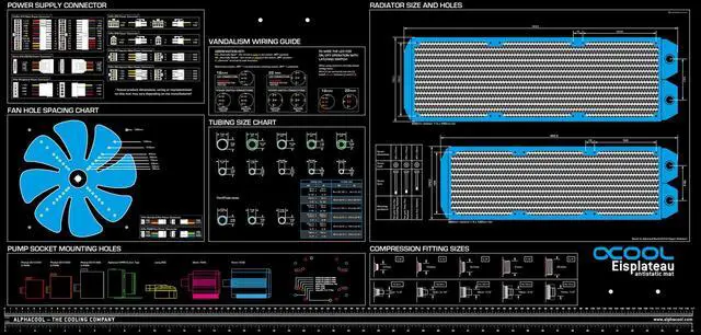 Alt view image 2 of 8 - Alphacool Eisplateau Anti-Static Work- and Mounting Mat, 120x60cm
