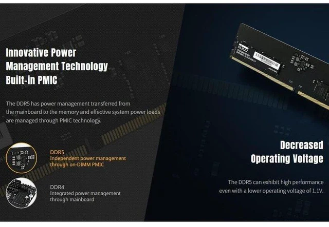 Alt view image 10 of 12 - KLEVV KD5AGUA80-56G460A DDR5 16GB (1x16GB) 5600MHz CL46 UDIMM SK Hynix A-Die Desktop Ram Memory 1.1V