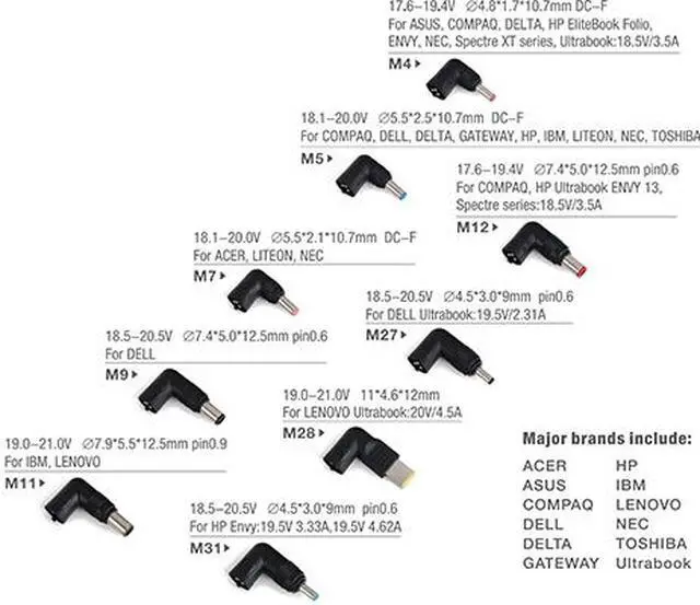 Alt view image 4 of 7 - Thermaltake PO-ULA-PC65BK-00 EngerG Bar 65W Laptop Adapter