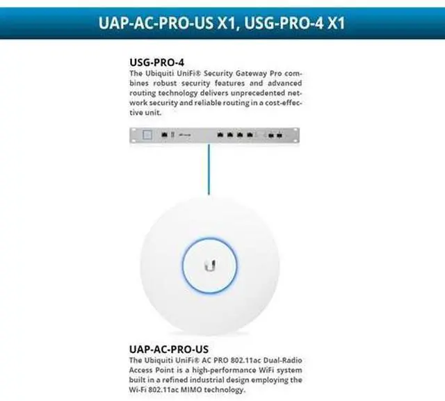 Alt view image 3 of 10 - Ubiquiti UniFi UAP-AC-PRO - wireless access point - Wi-Fi 5 (UBI-UAP-AC-PRO-US)