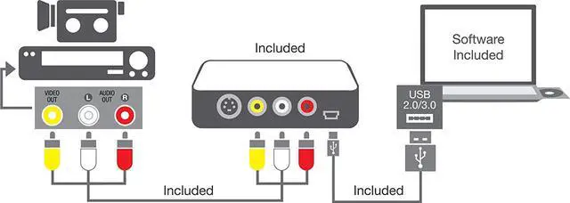 Alt view image 3 of 4 - VIDBOX Video Conversion for PC