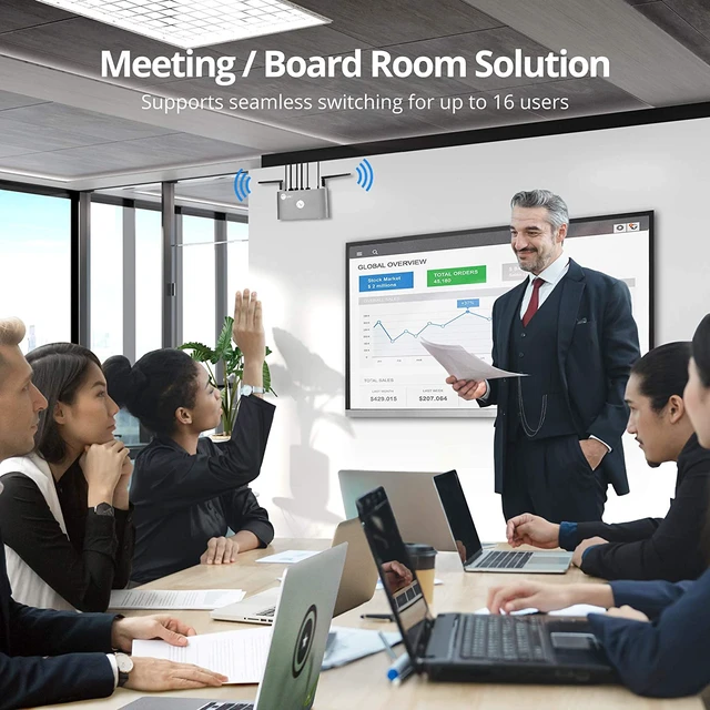 Alt view image 6 of 7 - SIIG Dual View Wireless Presentation Switch,4K Network Presentation Switch,Ethernet/Wireless/Android/AirPlay,Sharing PC/Laptop/Tablet/Smart Phone Screen,Supports Whiteboard/Annotation CE-H25Y11-S1
