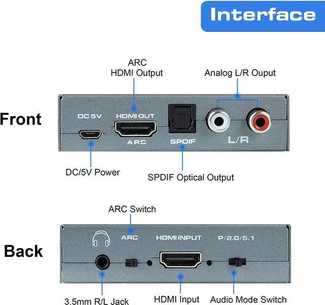 Alt view image 2 of 7 - 4K@60HZ HDMI Audio Extractor, avedio links HDMI to HDMI with Optical TOSLINK SPDIF + 5.1/2CH + 3.5mm RCA R/L Audio Converter HDMI Audio Splitter Adapter Supports HDMI 2.0, HDCP 2.2, 18Gpbs for PS5