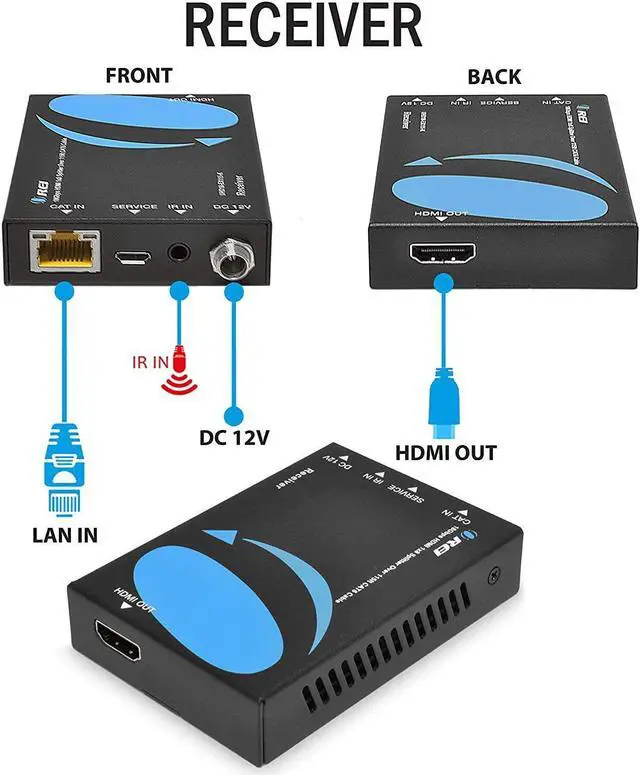 Alt view image 4 of 7 - 1x4 HDMI Extender Splitter 4K by Orei Multiple Over Single Cable CAT6/7 4K@60Hz 4:4:4 HDCP 2.2 with IR Remote EDID Management - Up to 115 Ft - Loop Out - Low Latency - Full Support (UHD14-EX115-K)