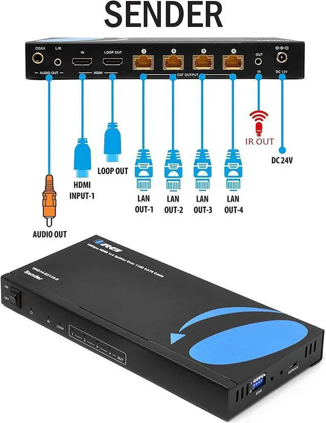 Alt view image 3 of 7 - 1x4 HDMI Extender Splitter 4K by Orei Multiple Over Single Cable CAT6/7 4K@60Hz 4:4:4 HDCP 2.2 with IR Remote EDID Management - Up to 115 Ft - Loop Out - Low Latency - Full Support (UHD14-EX115-K)