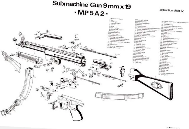 Main image of Submachine Gun Exploded Chart Poster 24"x36" 24x36 Instructional