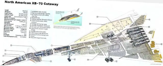 Main image of XB-70 Cutaway Poster 24"x36" 24x36 Military Aviation