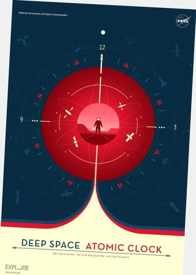 Main image of Nasa Atomic Clock Poster 24"x36" 24x36 Red