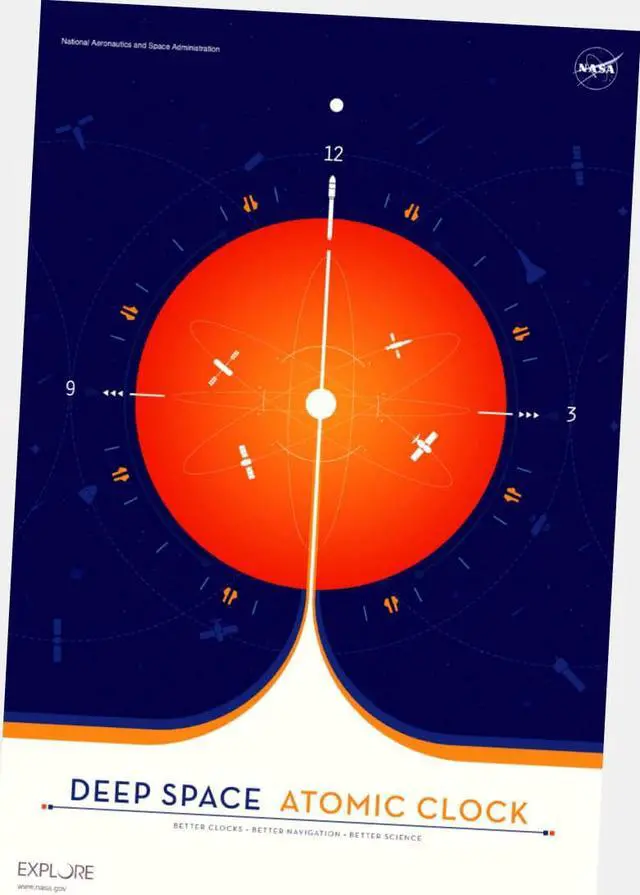 Main image of Nasa Atomic Clock Poster 24"x36" 24x36 Orange