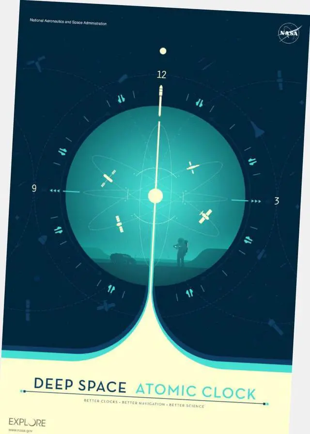 Main image of Nasa Atomic Clock Poster 24"x36" 24x36 Blue