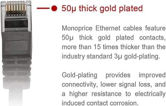 Alt view image 16 of 17 - Monoprice Cat5e Ethernet Patch Cable - 7 Feet - Black | Network Internet Cord - RJ45, Stranded, 350Mhz, UTP, Pure Bare Copper Wire, 24AWG