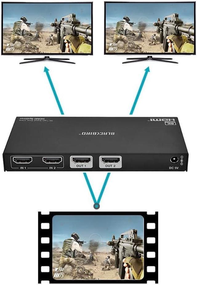 Monoprice Blackbird 8K Dual Function Splitter/Switch (1x2 Splitter or 2x1  Switch), 8K@60, 4K@120, 40Gbps, HDR, HDMI 2.1, HDCP 2.3, EDID 