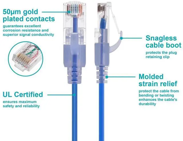 Alt view image 5 of 8 - MONOPRICE CAT6A 7FT BLUE PATCH CABLE_ UTP_ 30AWG_ 10G_ PURE BARE COPPER_ SNAGLES