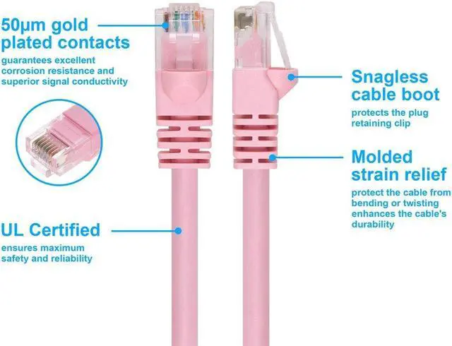 Alt view image 3 of 6 - Monoprice Cat6 Ethernet Patch Cable - 5 Feet - Pink, Snagless RJ45, Stranded, 550Mhz, UTP, Pure Bare Copper Wire, 24AWG
