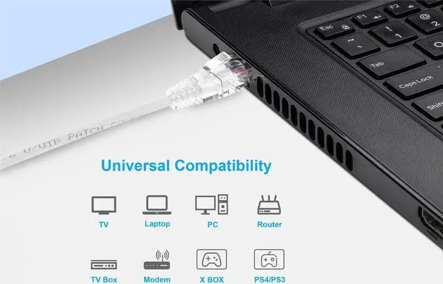 Alt view image 8 of 9 - Monoprice Cat6 Ethernet Patch Cable - 7 feet - White | Snagless RJ45 Stranded 550MHz UTP CMR Riser Rated Pure Bare Copper Wire 28AWG - SlimRun Series